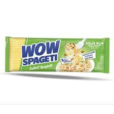 

wow spageti