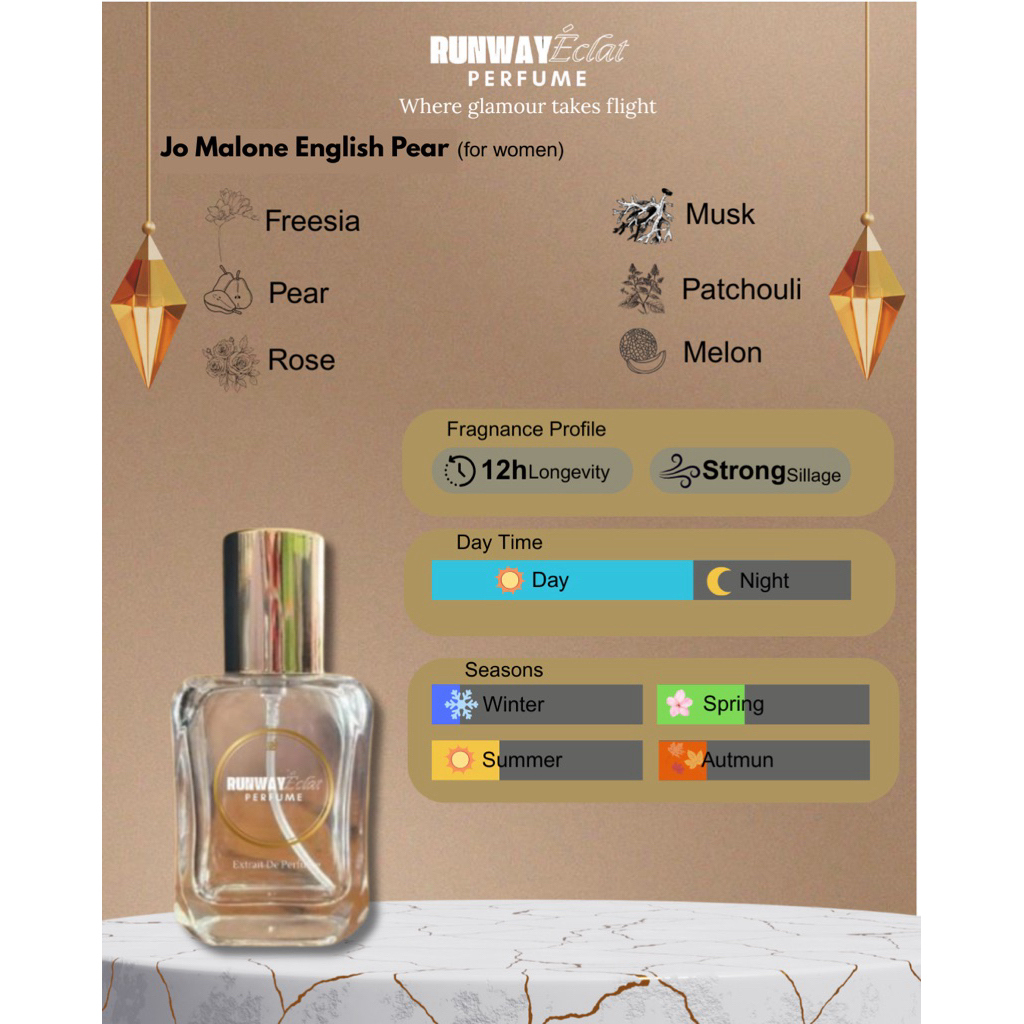 Jo Malone English Pear