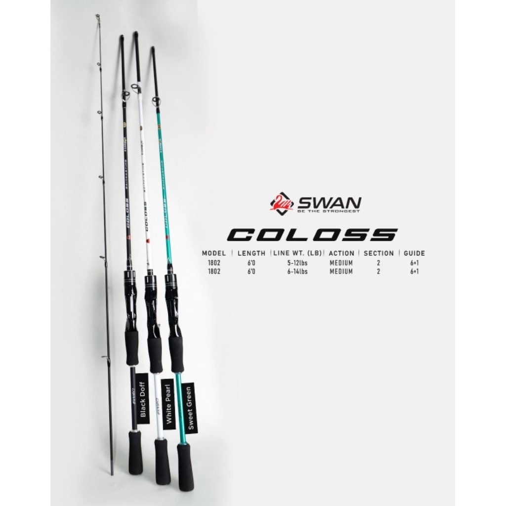 Joran Swan Coloss BC 180 5-12lbs/6-14lbs