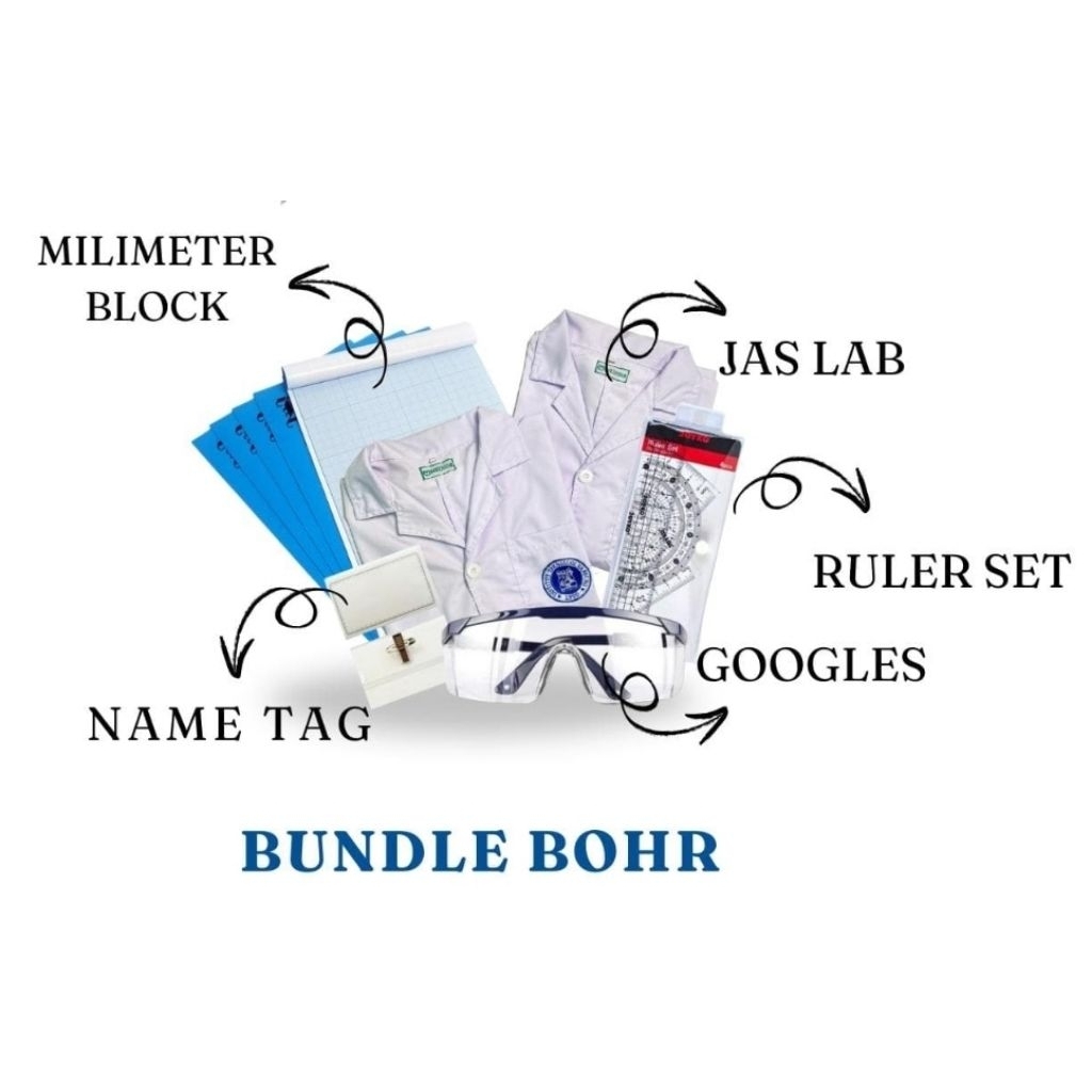 

BUNDLE BOHR