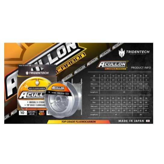 SENAR PANCING LEADER TRIDENTECH ACULLON 25M