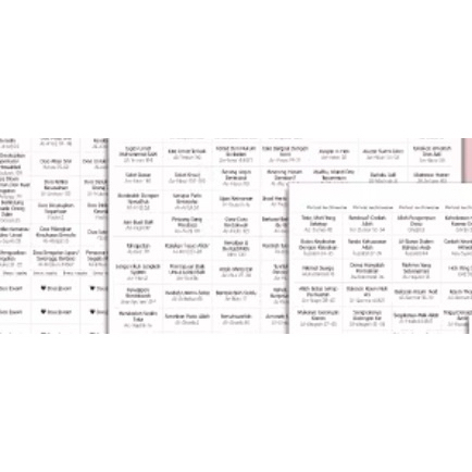 

Tagging juz and surah