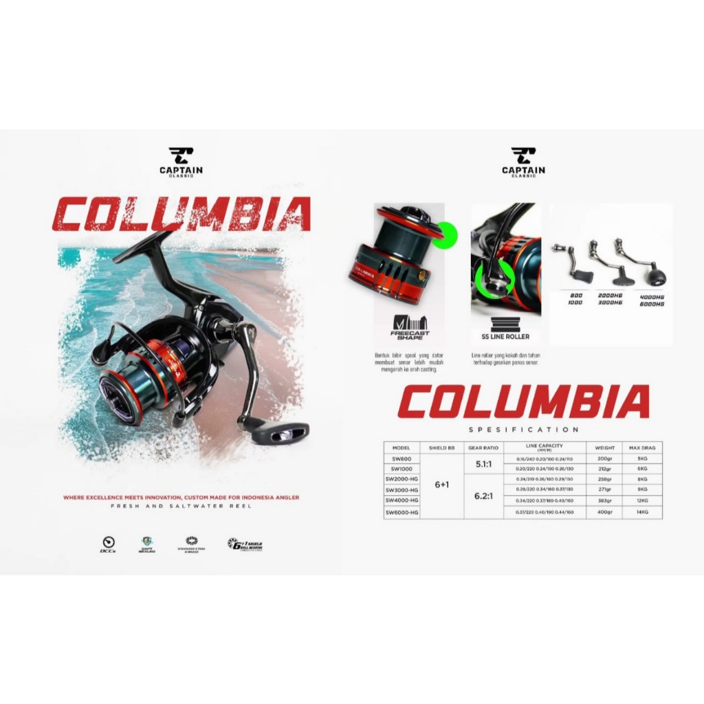 Reel Spinning CAPTAIN COLUMBIA SW
