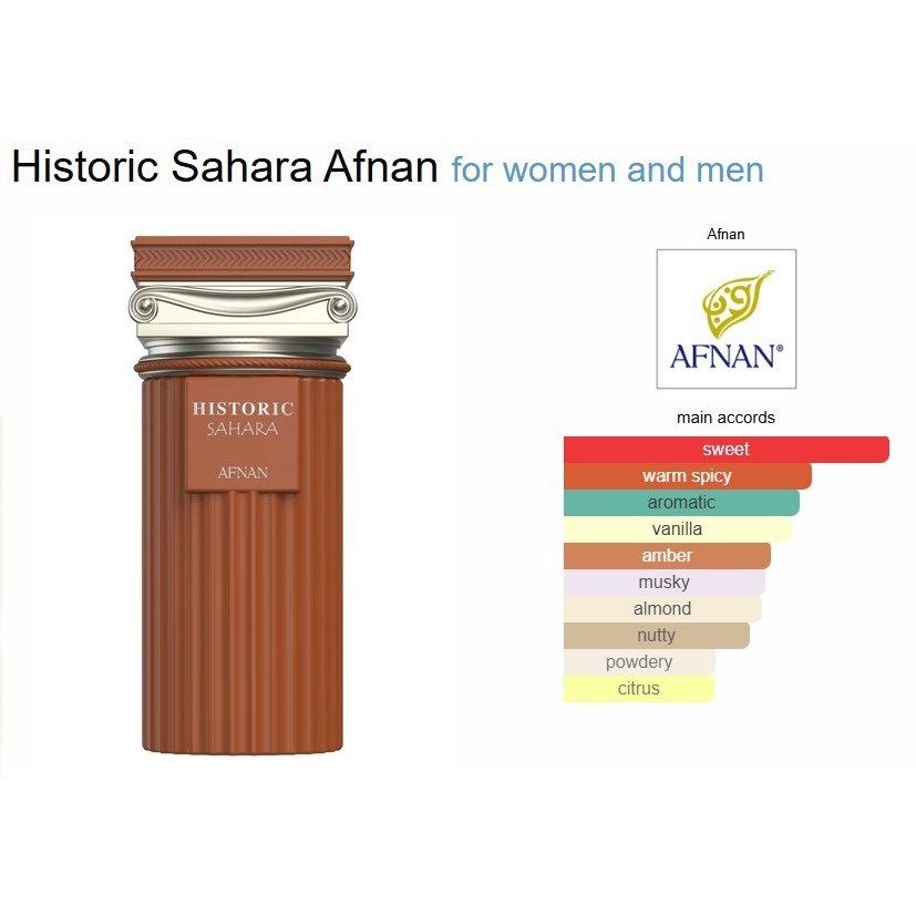 Decant Parfum Historic Sahara by Afnan