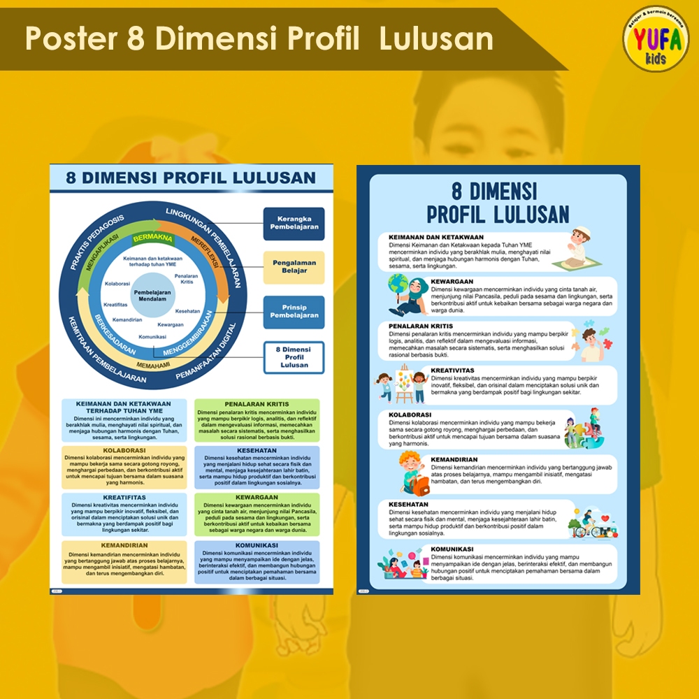 200 poster 8 dimensi profil lulusan - Poster Edukasi Anak - Poster belajar anak - Poster wipe and cl
