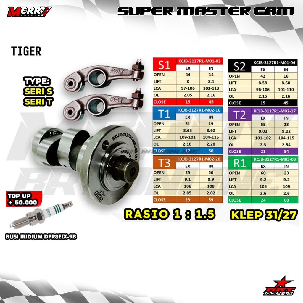 Promo 525 Super Master Cam BRT Klep Tiger GL Pro Megapro Primus CB Klep 31/27