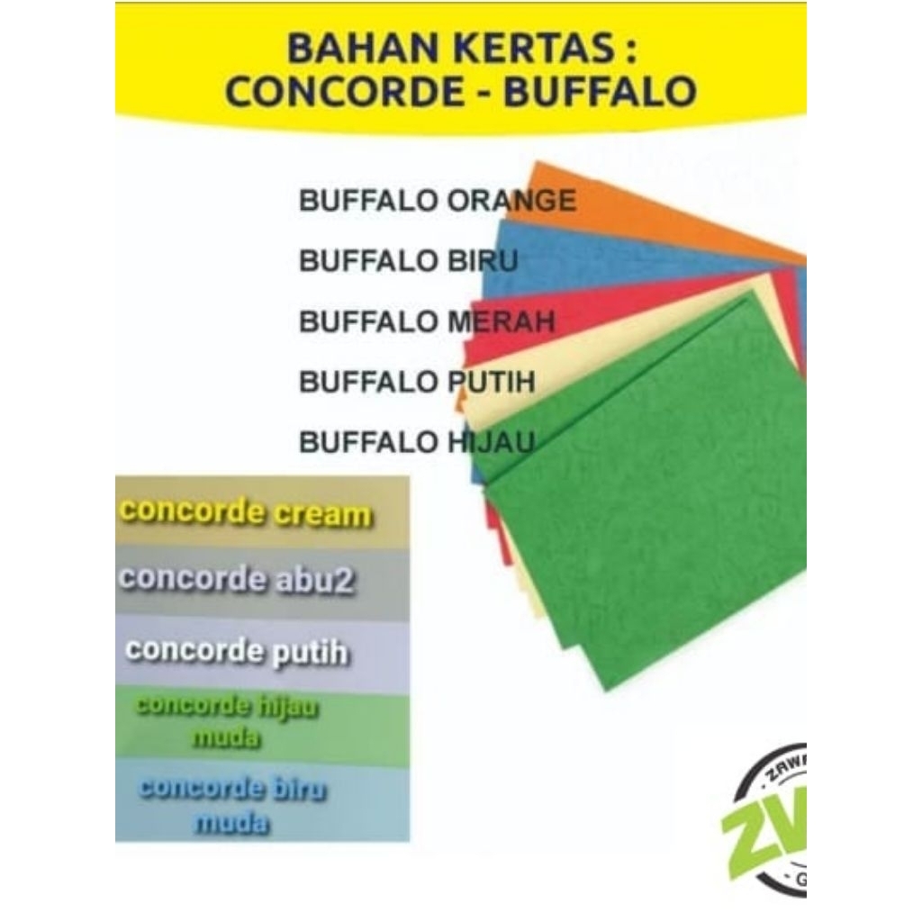 

Map Kantor Notaris/PPAT