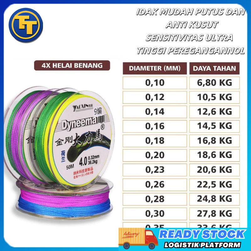 Tali Pancing PE Dyneema Multi Colour 50 M - Great for Fishing Anti Keriting Kuat Fishing Line Invisi