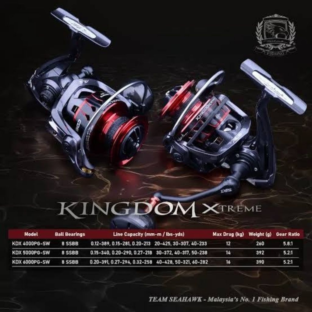 Reel SPINNING TEAM SEAHAWK KINGDOM XTREME (POWER HANDLE)