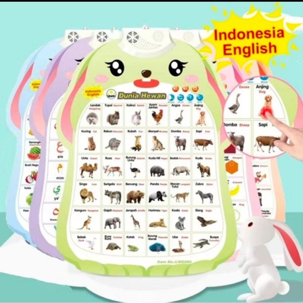 Poster dinding edukasi belajar anak / mainan edukasi anak poster dinding