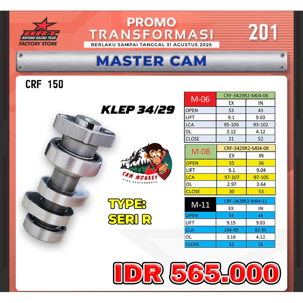 Noken as Crf Trabas Tipeu Monkey