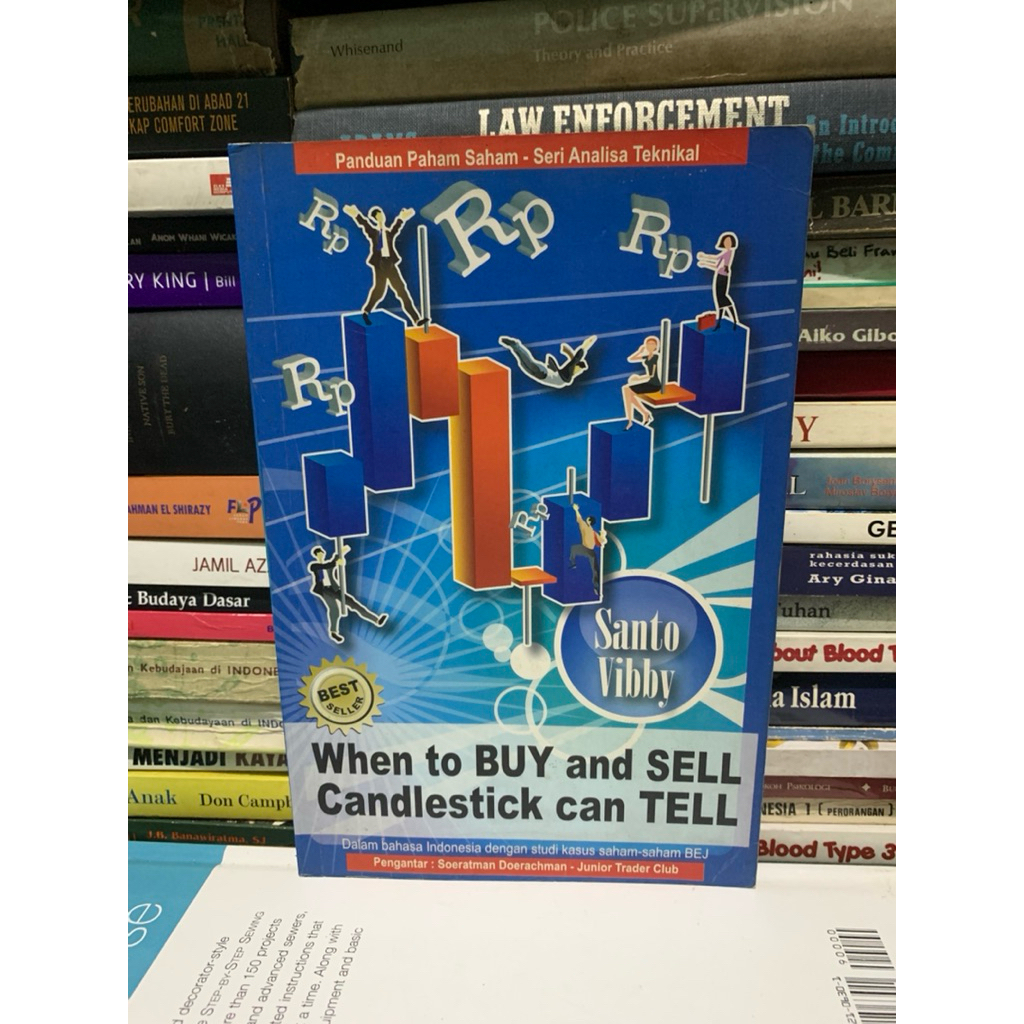 When to buy and sell candlestick can tell by Santo vibby ASLI ORIGINAL