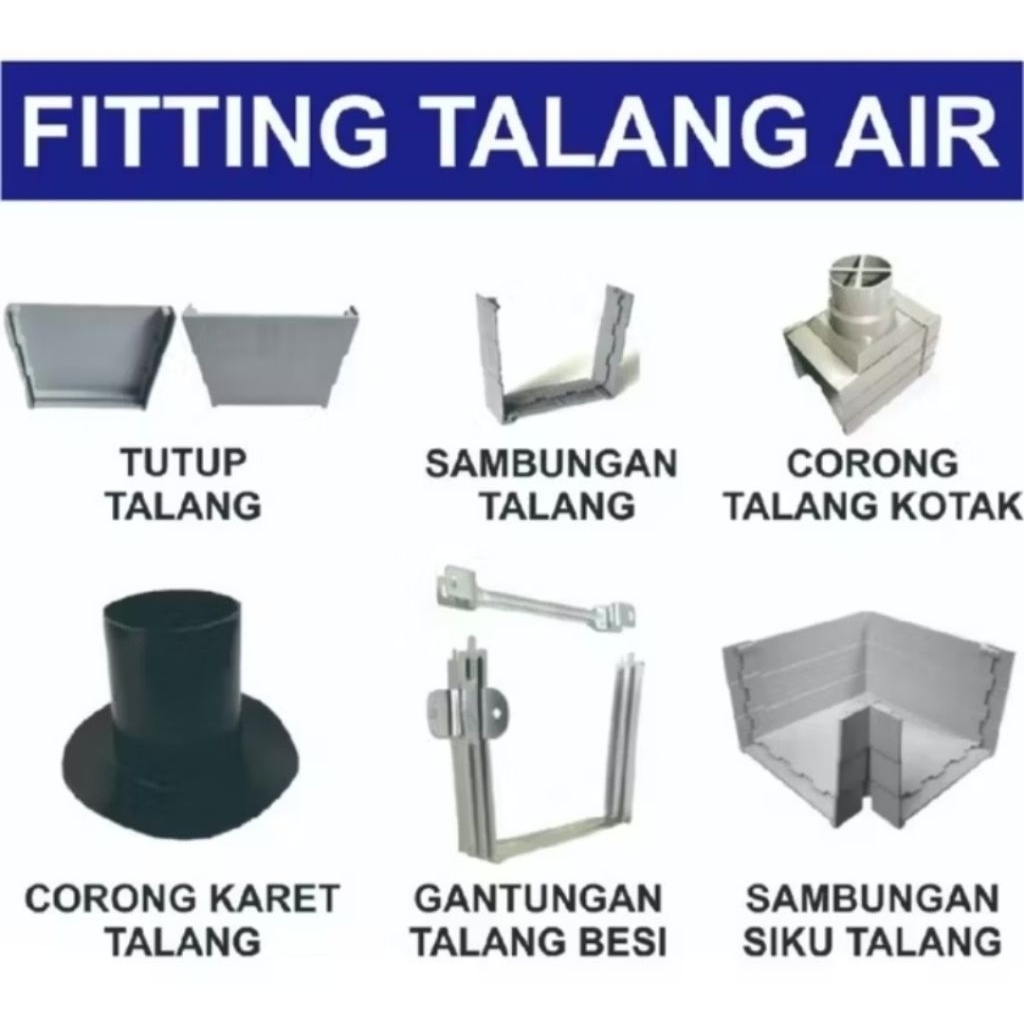 Kelengkapan Talang Kotak Tutup Talang Air Sok Cantolan Corong PVC 4" Inch Dop
