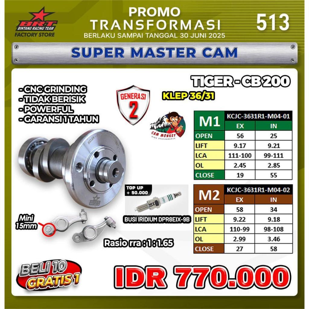 SUPER MASTER CAM TIGER - CB200 KLEP 36/31