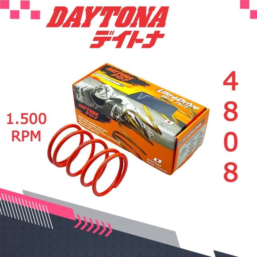 Per CVT NMAX OLD DAYTONA