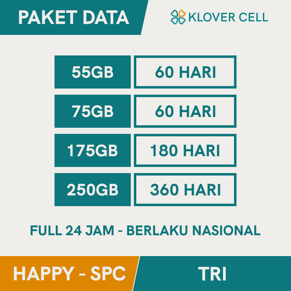 Inject Kuota Tri  55GB 75GB 175GB 250GB Masa Aktif 60/180/360 Hari Tembak Paket Data 3 Three Happy 2