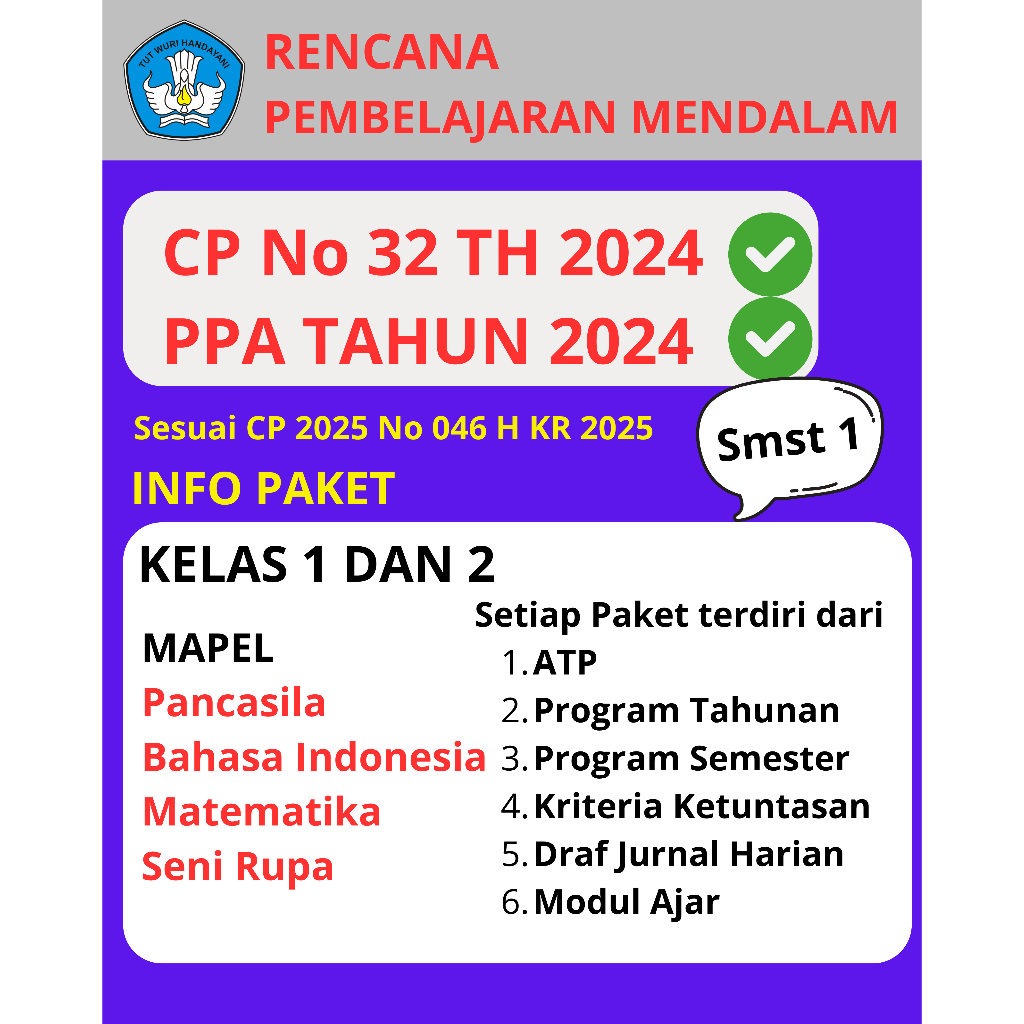 

Administrasi dan Rencana Pembelajaran Mendalam CP Terbaru Semester 1 Jenjang SD