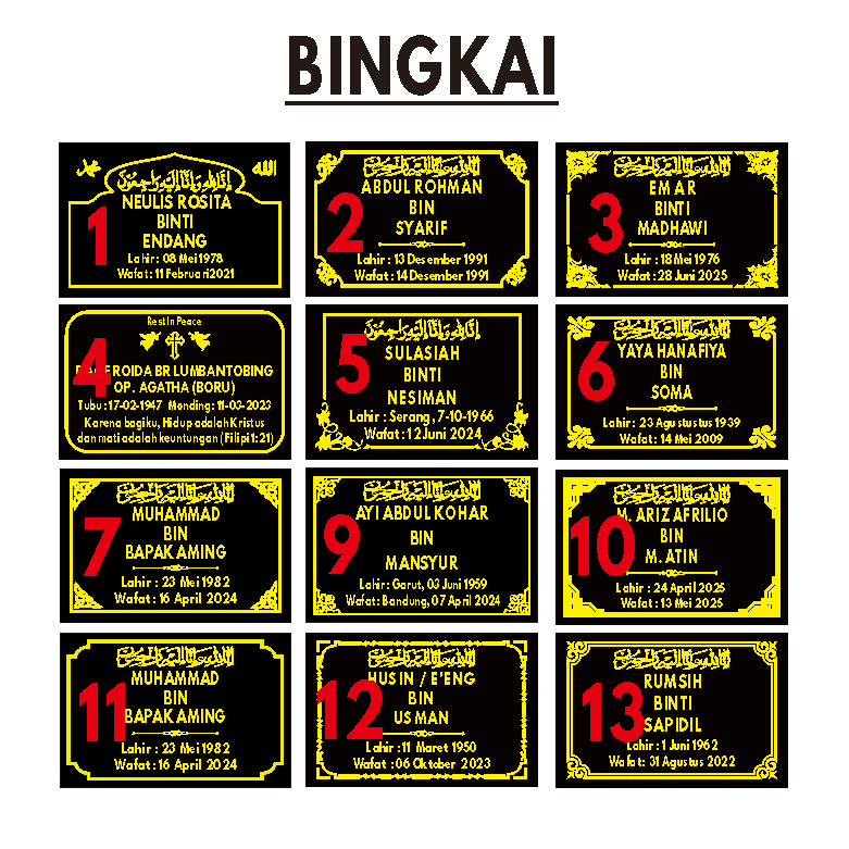 Loonagranit Rumah Nisan - Batu Nisan Makam Dewasa 40X30 Kramik/Granit