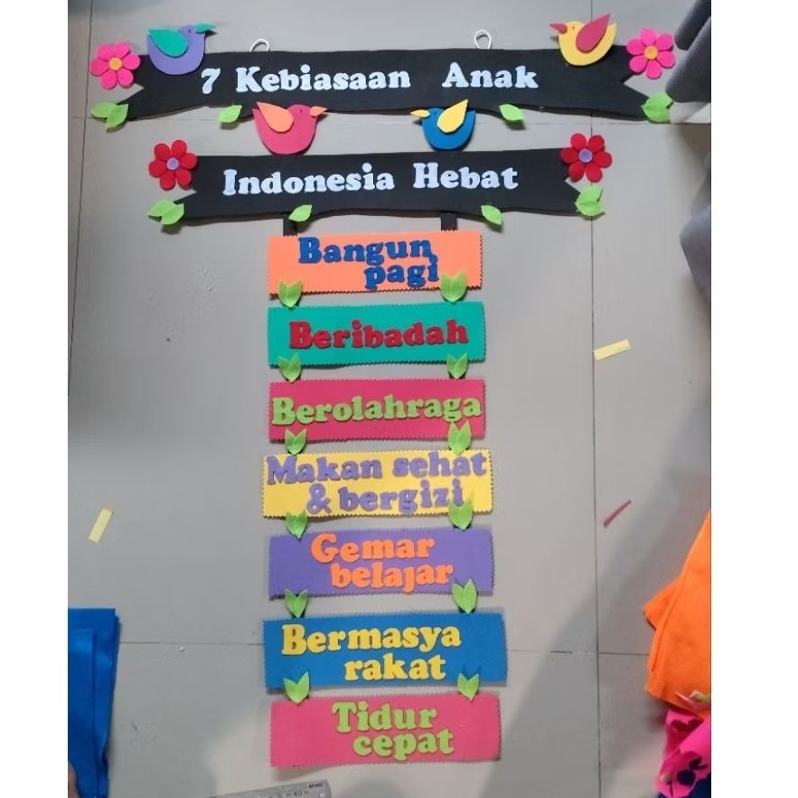 

TERBARU HIASAN DINDING KELAS 7 KEBIASAAN ANAK INDONESIA HEBAT