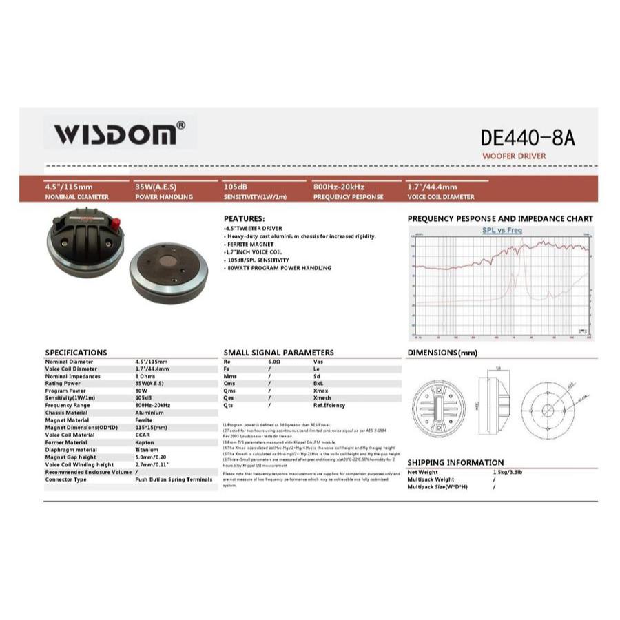 driver tweeter WISDOM DE 440-8 A/ DE440 8A original