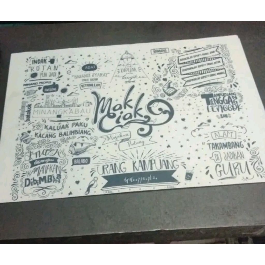 

CETAK BUNGKUS NASI PADANG 2000 LEMBAR