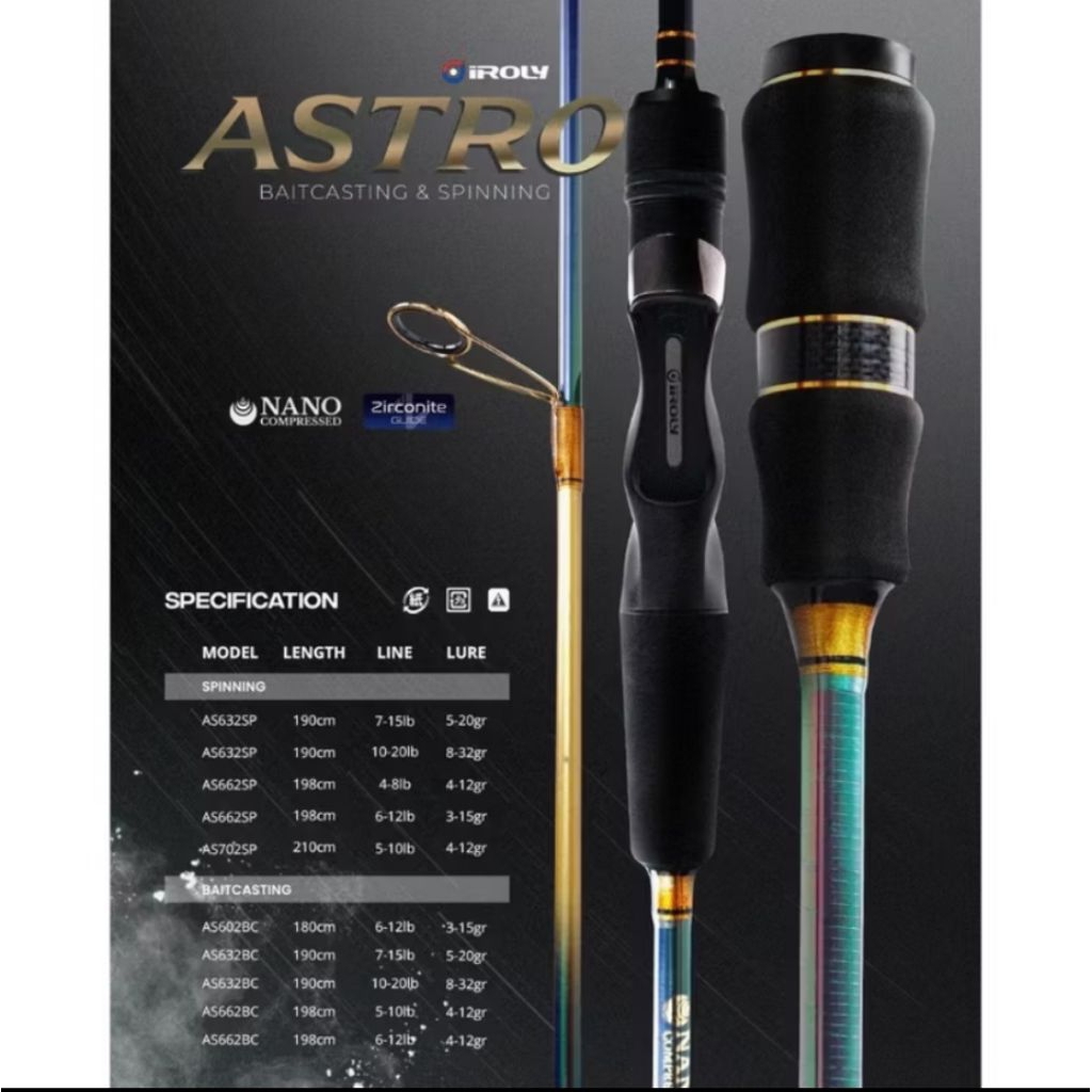 DISCOUNT IROLY ASTRO CARBON SOLID [100% ORIGINAL]