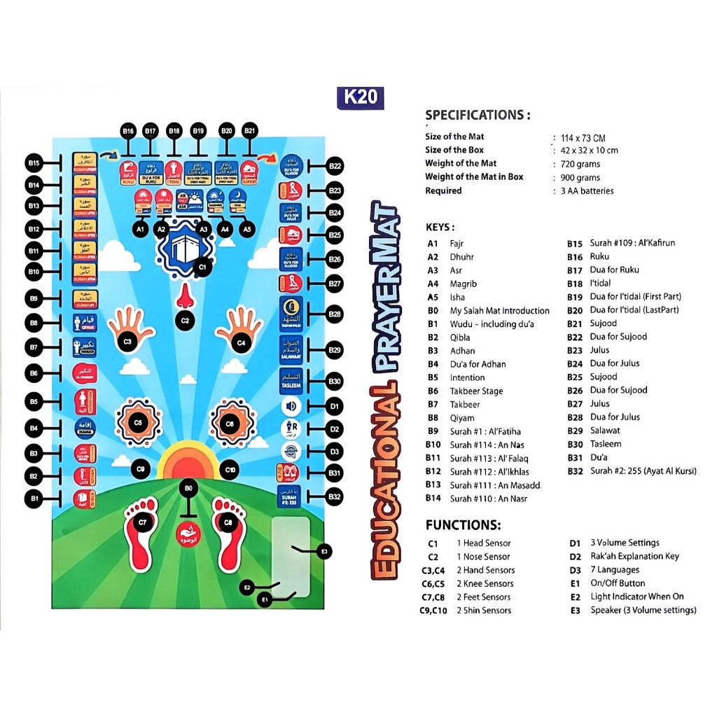TERMURAH Sajadah Edukatif Sajadah Digital Anak & Dewasa Belajar Shalat Wudhu Doa 7 Bahasa
