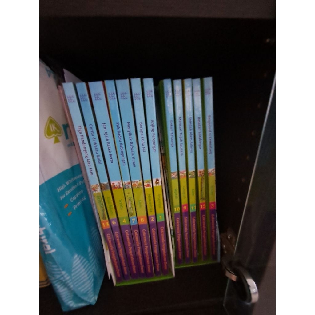 CPD Cakrawala Pengetahuan Dasar Preloved