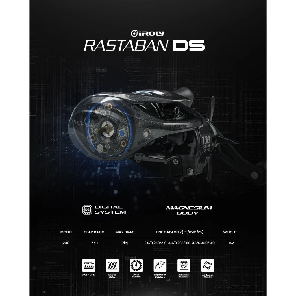 REEL BC/BAITCASTING IROLY RASTABAN DS 200 MAGNESIUM BODY