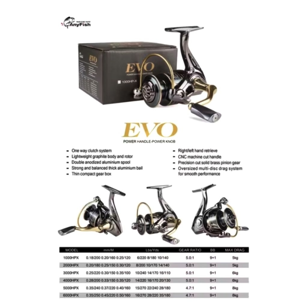Reel Any fish Evo 6000