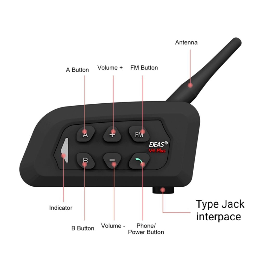 UNIT ONLY INTERCOME EJEAS V4 PLUS INTERCOME HELM
