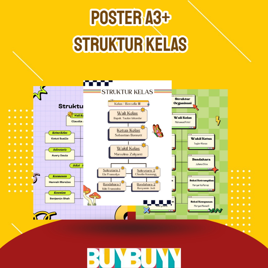 

Poster Kelas/Sekolah Tema Struktur Kelas/Organisasi Sekolah,Ukuran A3+
