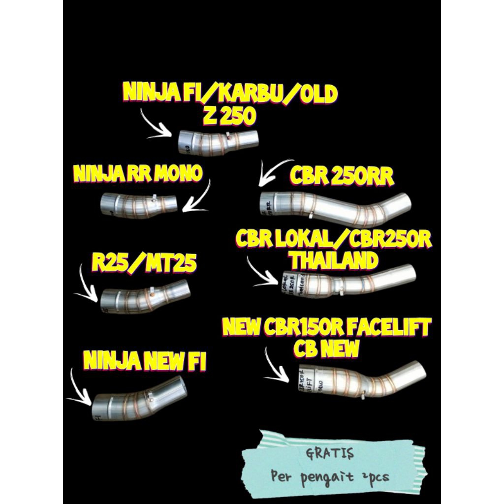 Pipa Slip on CBR250RR CBR 150R CB150R CBR 250R NINJA