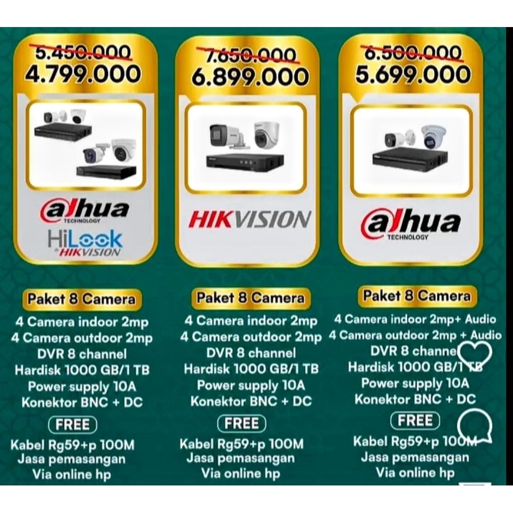PAKET CCTV 8 CAMERA DAHUA