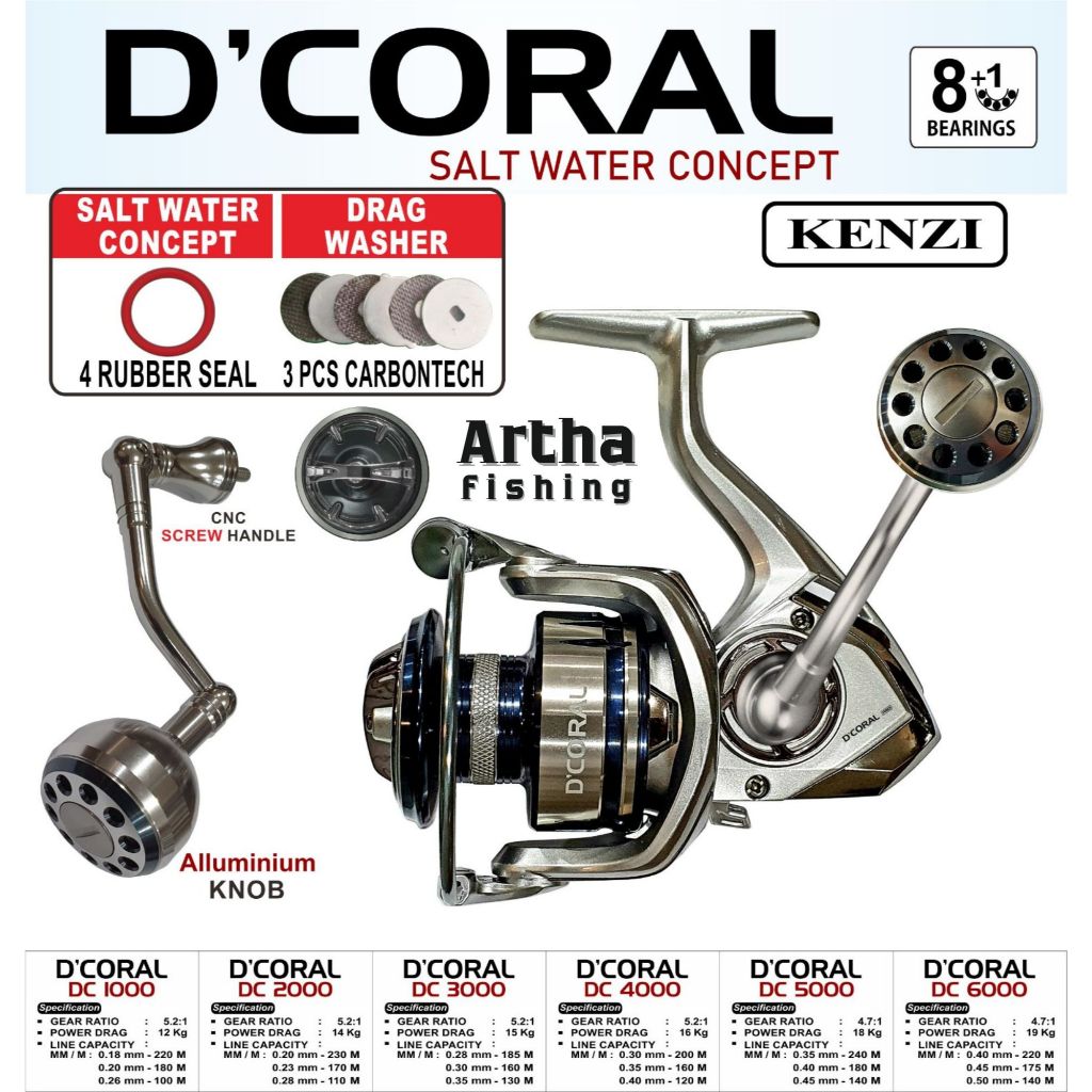 REEL KENZI D'CORAL SW