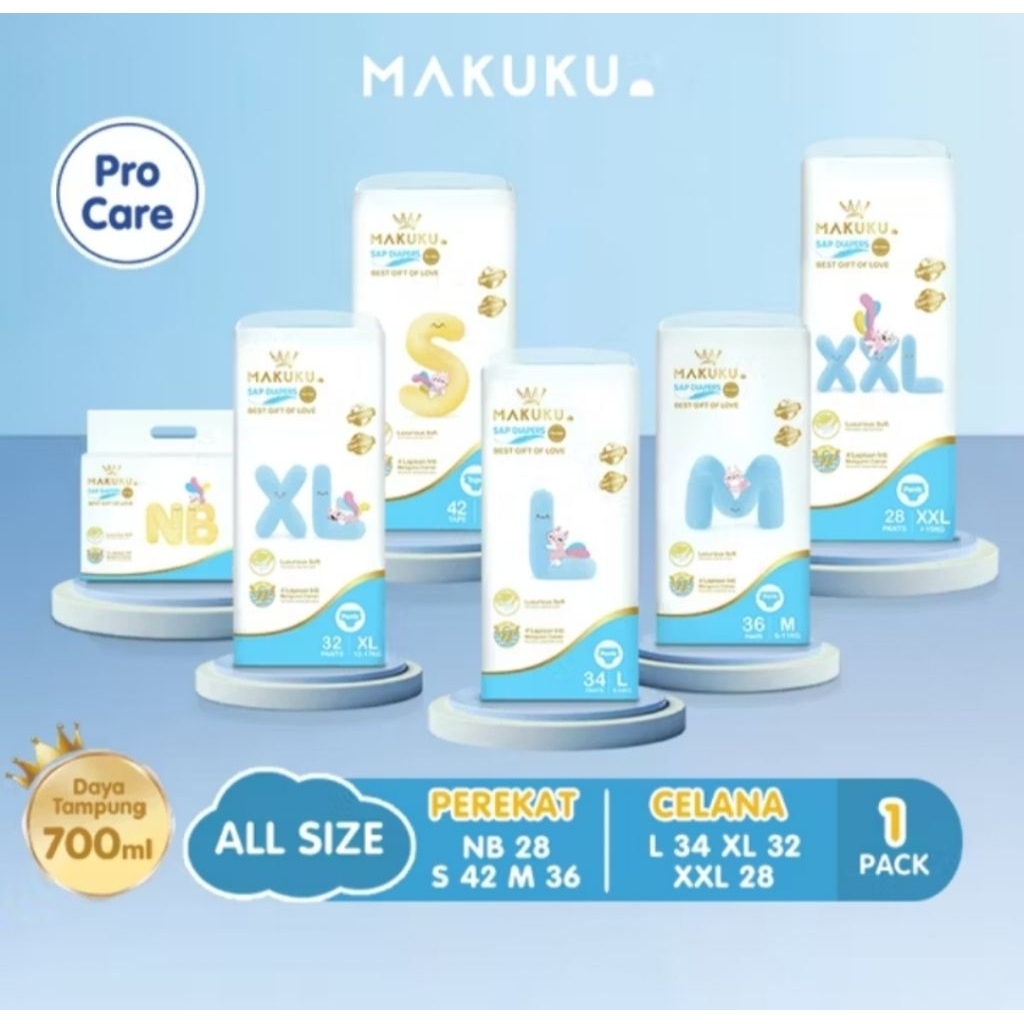 MAKUKU PRO CARE