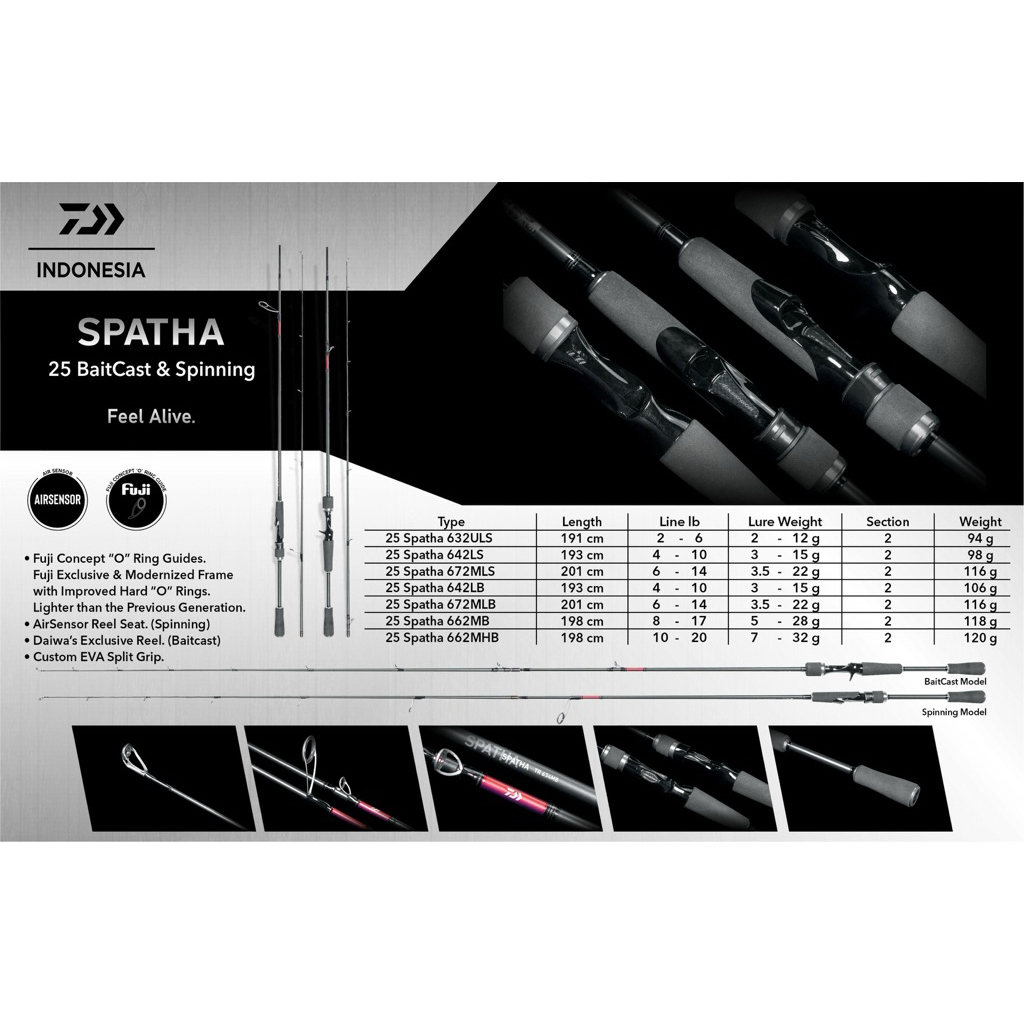 JORAN DAIWA SPATHA SPINING MODEL