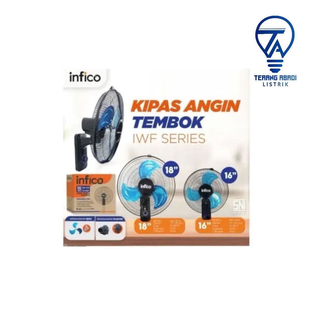 KIPAS DINDING BESI INFICO