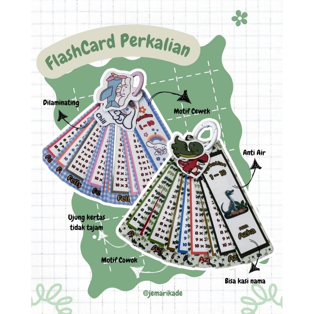

Flashcard perkalian/ pembagian