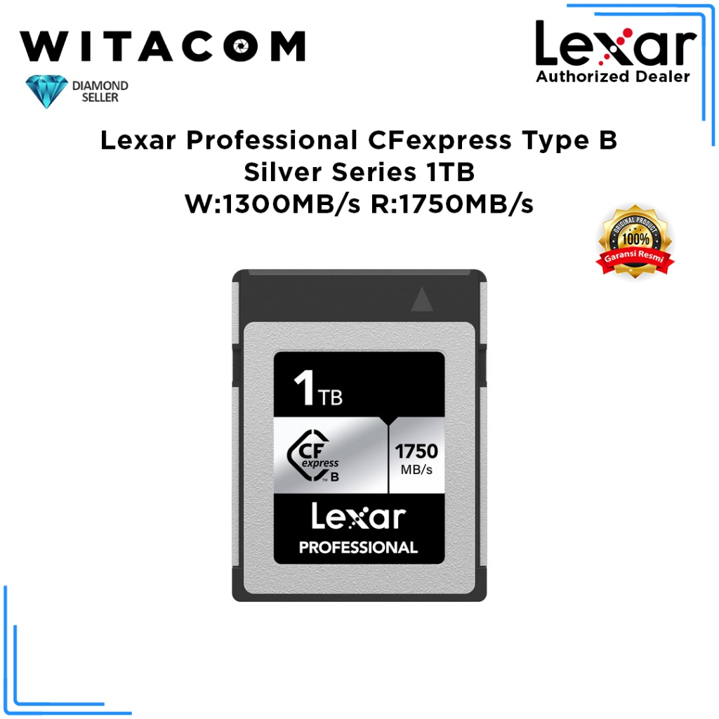 Lexar Professional CFexpress 1TB 1750MB/s Type B Card Silver Series