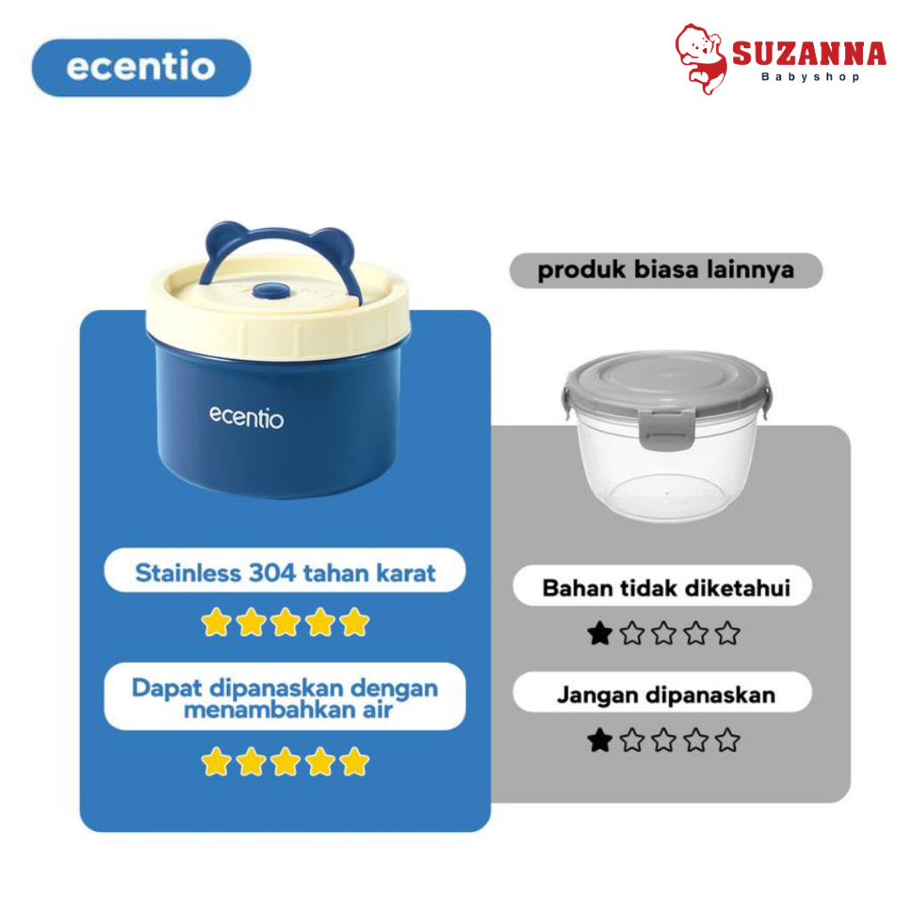 ECENTIO Round Lunch Box Set Stainless Steel / Kotak Makan Set