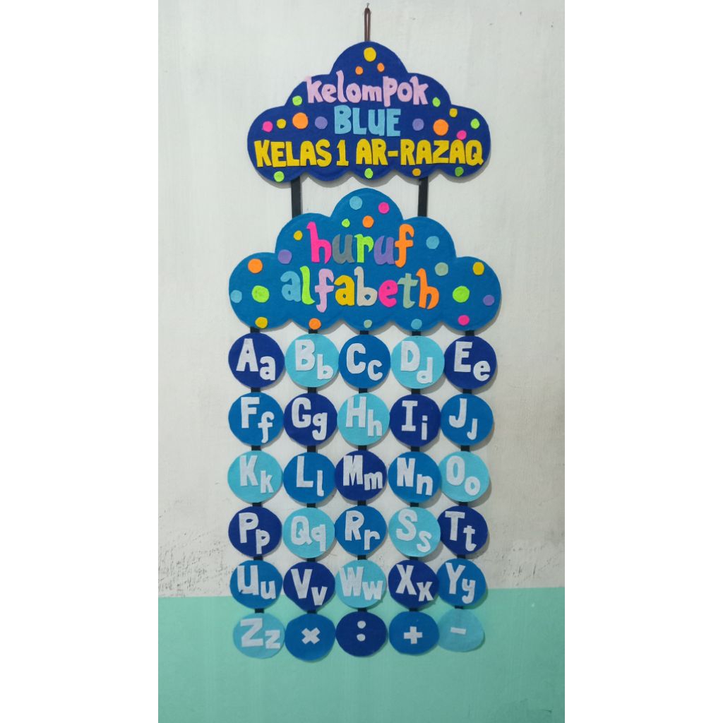 Hiasan Alfabet/abjad huruf besar dan kecil