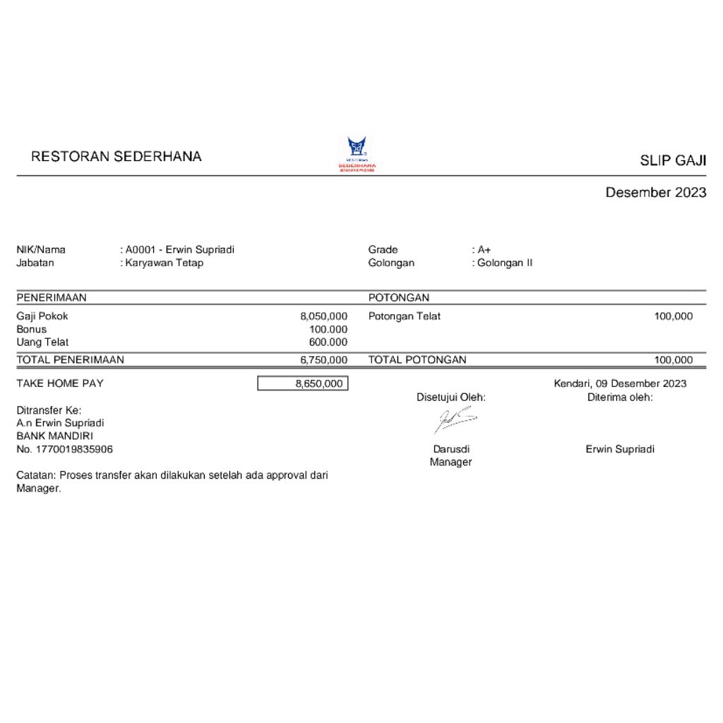 

File Slip Gaji Karyawan Editable PDF/Word - Desain Rapi & Profesional