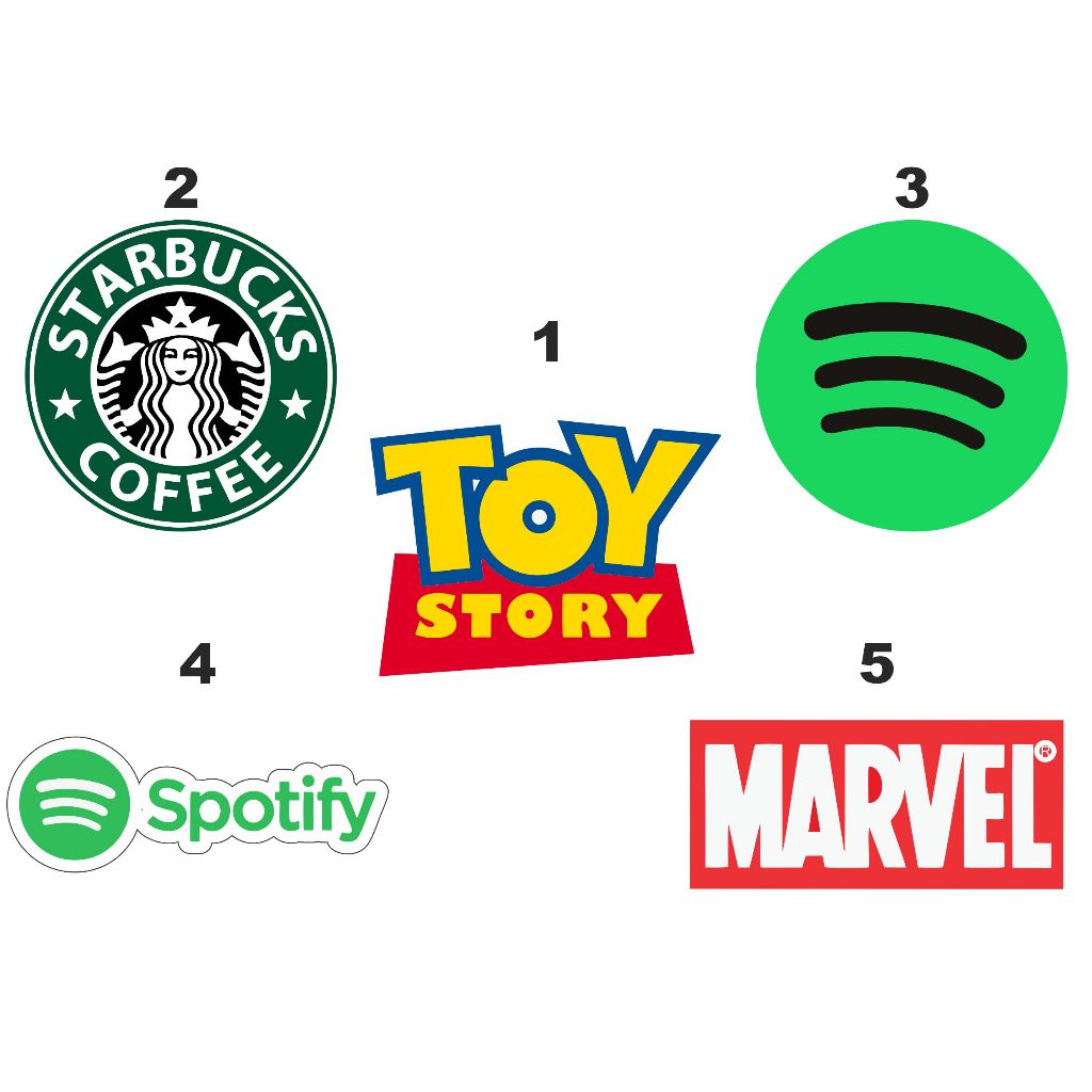 

Sticker Aesthetic Vinyl Anti Air - Stiker DIY Helm Buku Journal Koper Case HP Laptop Tumbler Glossy