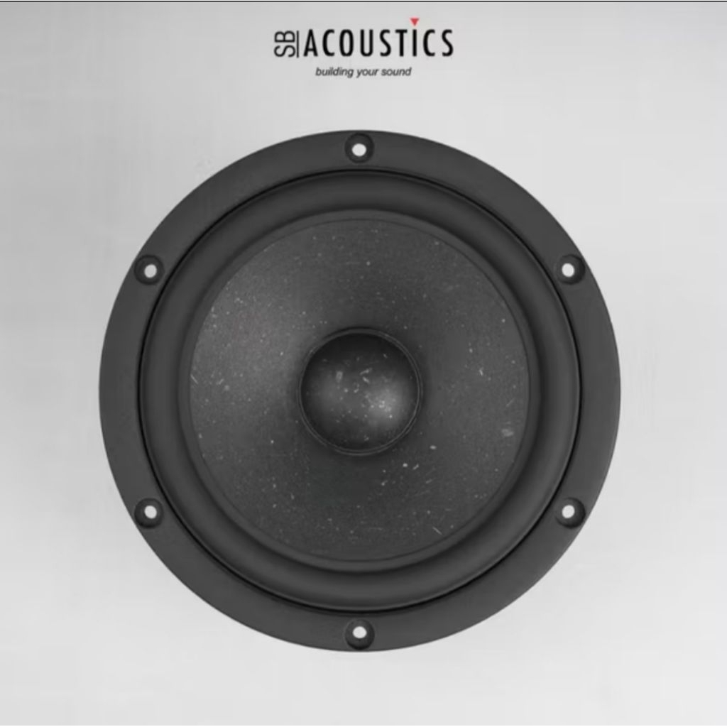 Speaker SB Acoustics 6½″ SATORI MW16P-8 / Paper