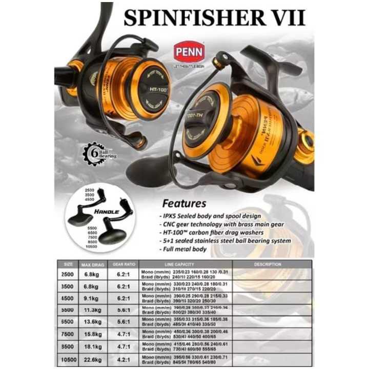 REEL PENN SPINFISHER SSVII - 2500/3500/4500/5500/6500 - ORIGINAL