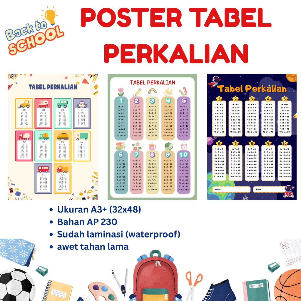 POSTER PERKALIAN POSTER EDUKASI POSTER SEKOLAH POSTER ANAK SEKOLAH POSTER TABEL PERKALIAN POSTER KEL