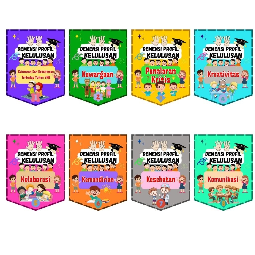 Banner 8 Demensi Profil Kelulusan (Sudah dengan perekat)