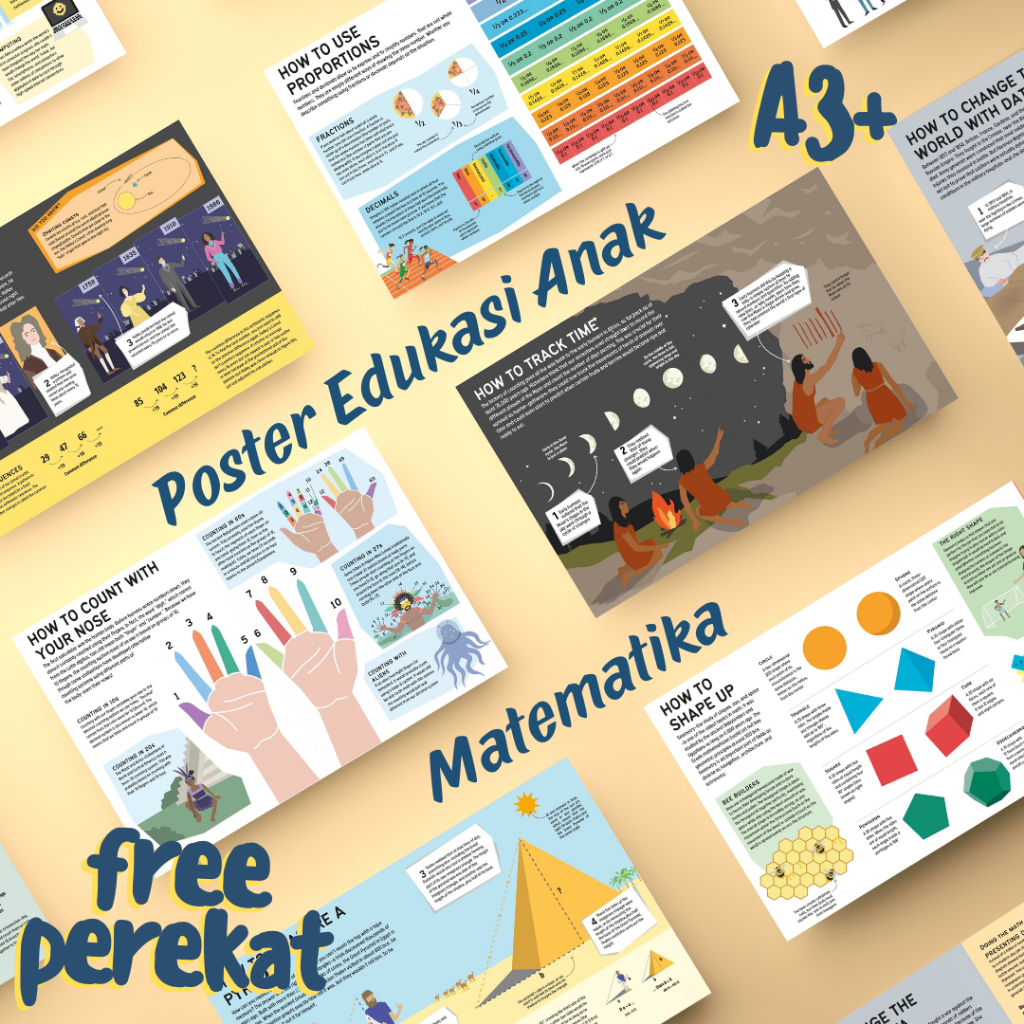 

Poster Edukasi Anak Matematika Estetik | Poster Belajar | Hiasan Dinding Kamar Kelas | SD