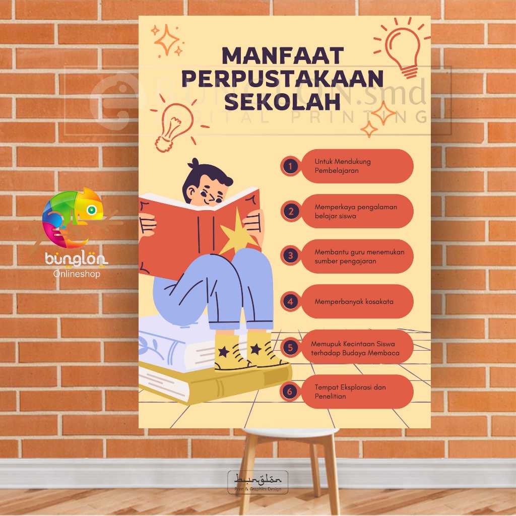 

Poster Manfaat Perpustakaan Sekolah